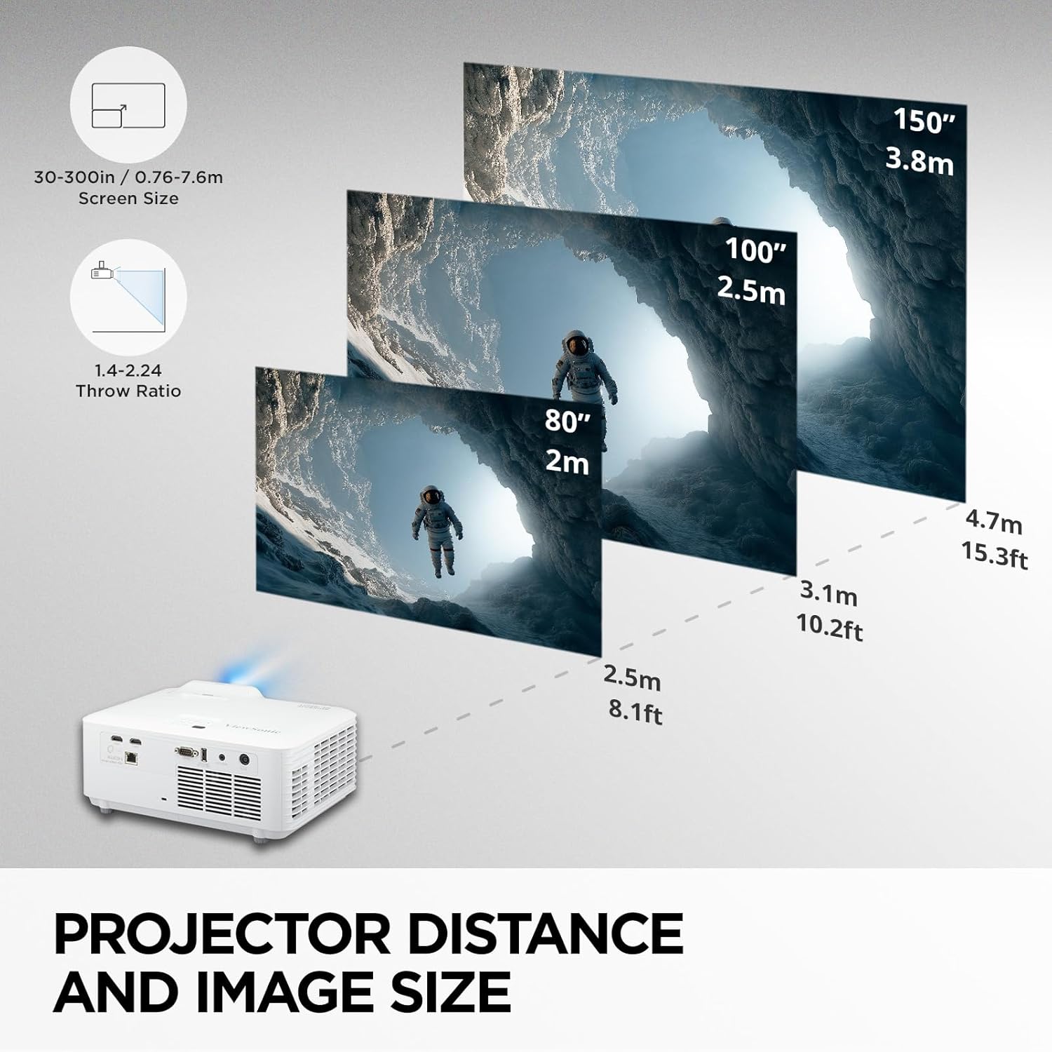 ViewSonic LS741HD – Full-HD Laser-Beamer-3